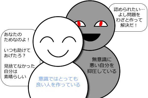 メサイアコンプレックスと攻撃を隠ぺいしたモラルハラスメント!この温かい応援メッセージに気づかないのか?とかいう人がいますが、あれはメサイアコンプレックスの可能性が高い