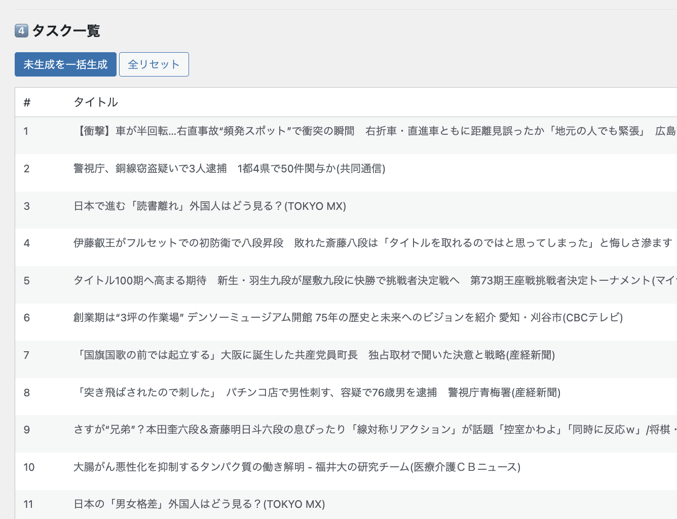 ChatGPT活用し「AI ニュース対話記事生成ツール」を作成！（WordPress機能）