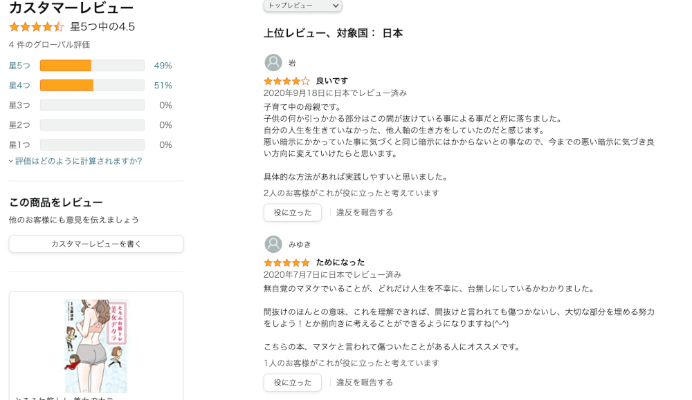 悪い暗示にかかりやすいマヌケな人たち（第二版）は高評価
