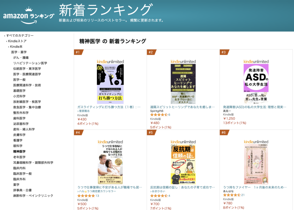 ２０２３年１月２５日「精神医学 の 新着ランキング」で1位になりました！