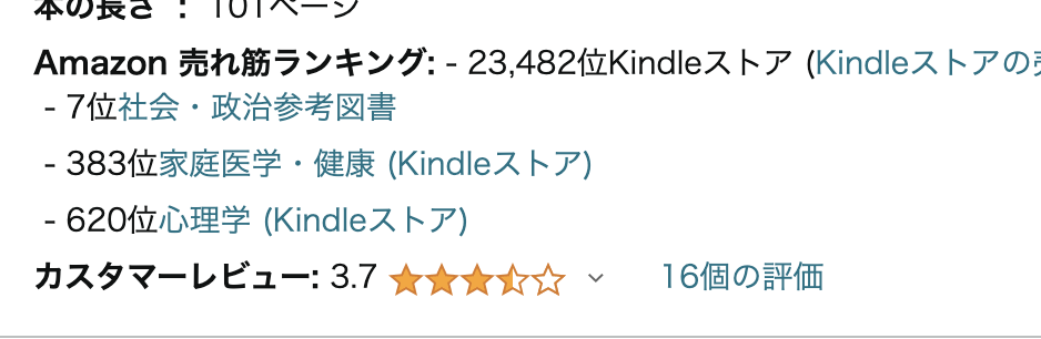 ガスライティングに打ち勝つ方法（１巻）が、Amazonの「社会・政治参考図書の売れ筋ランキング」で７位になりました！（２０２４年４月２１日〜２２日に確認）