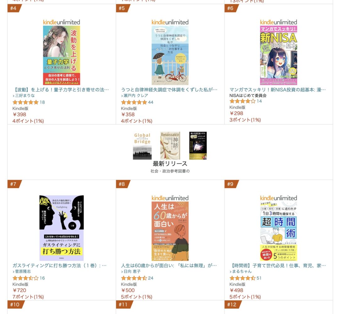 ガスライティングに打ち勝つ方法（１巻）が、Amazonの「社会・政治参考図書の売れ筋ランキング」で７位になりました！（２０２４年４月２１日〜２２日に確認）