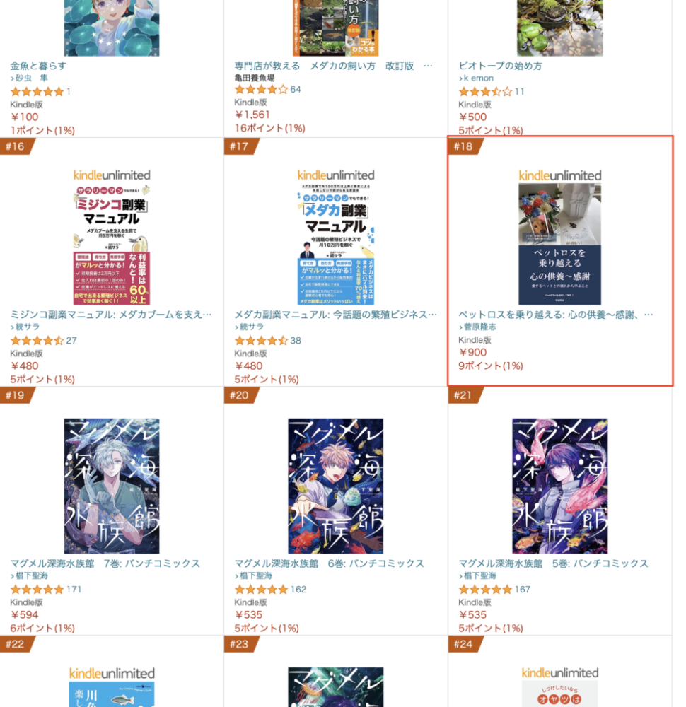 ペットの売れ筋ランキングで１８位