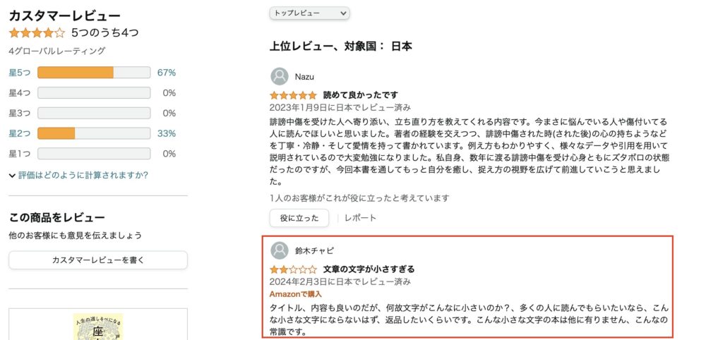 「鈴木チャピ」様へ:書籍(ペーパーバック)「誹謗中傷や悪口から自分を守る方法」への低評価レビューありがとうございます。