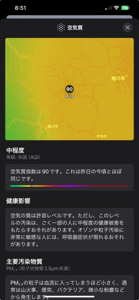 空気質指数（AQI）