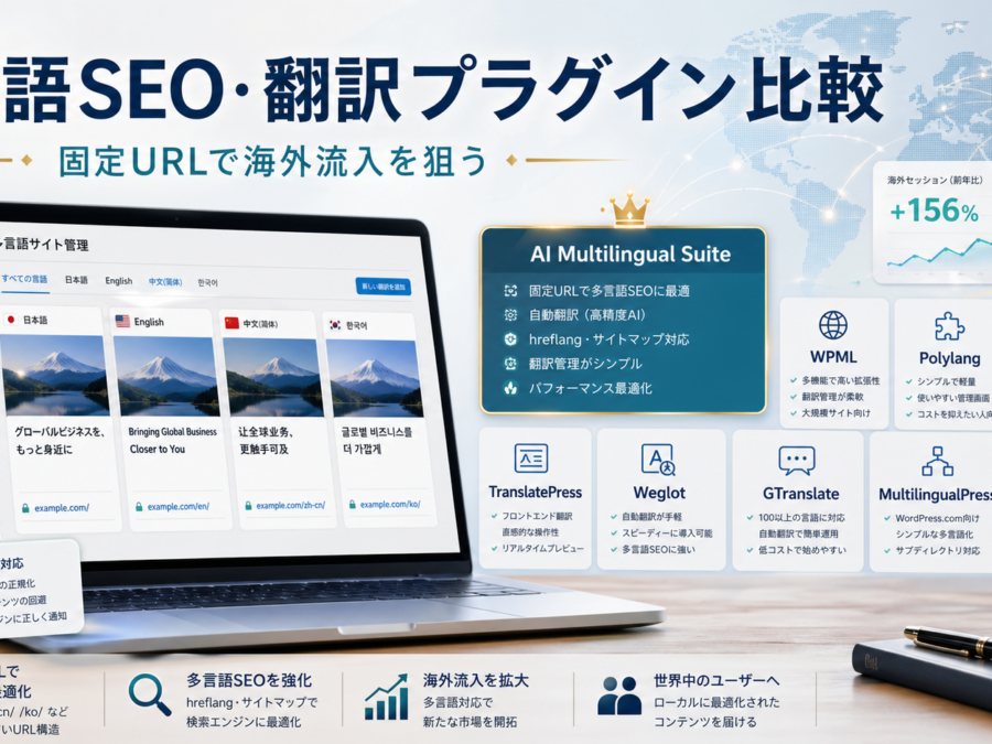 表示だけの自動翻訳では海外SEOに弱い？固定URLの翻訳ページを作れるWordPress多言語プラグイン比較