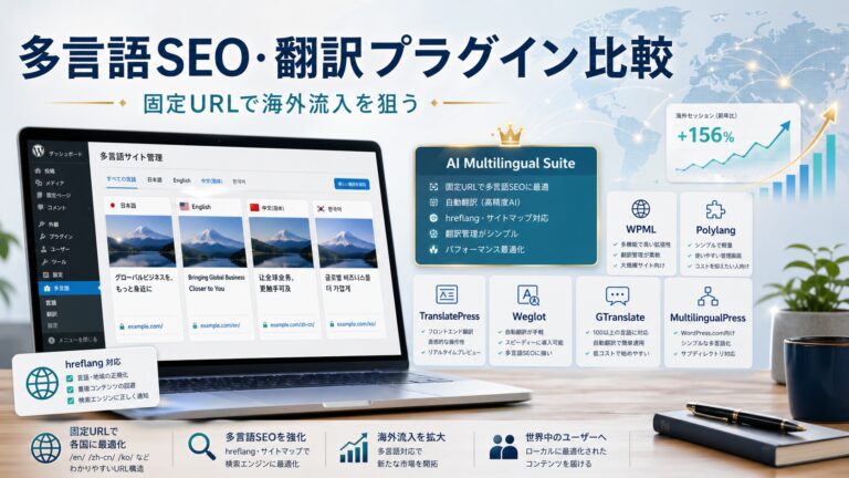 表示だけの自動翻訳では海外SEOに弱い？固定URLの翻訳ページを作れるWordPress多言語プラグイン比較