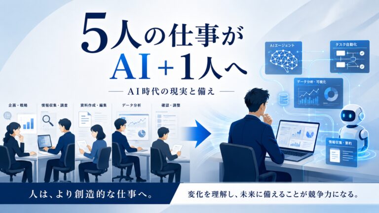 かなり残酷ですが、5人でやっていた事務は「AI＋1人」で回る時代へ。人が減る仕事が増える前に、不安を感じて準備したほうがいい