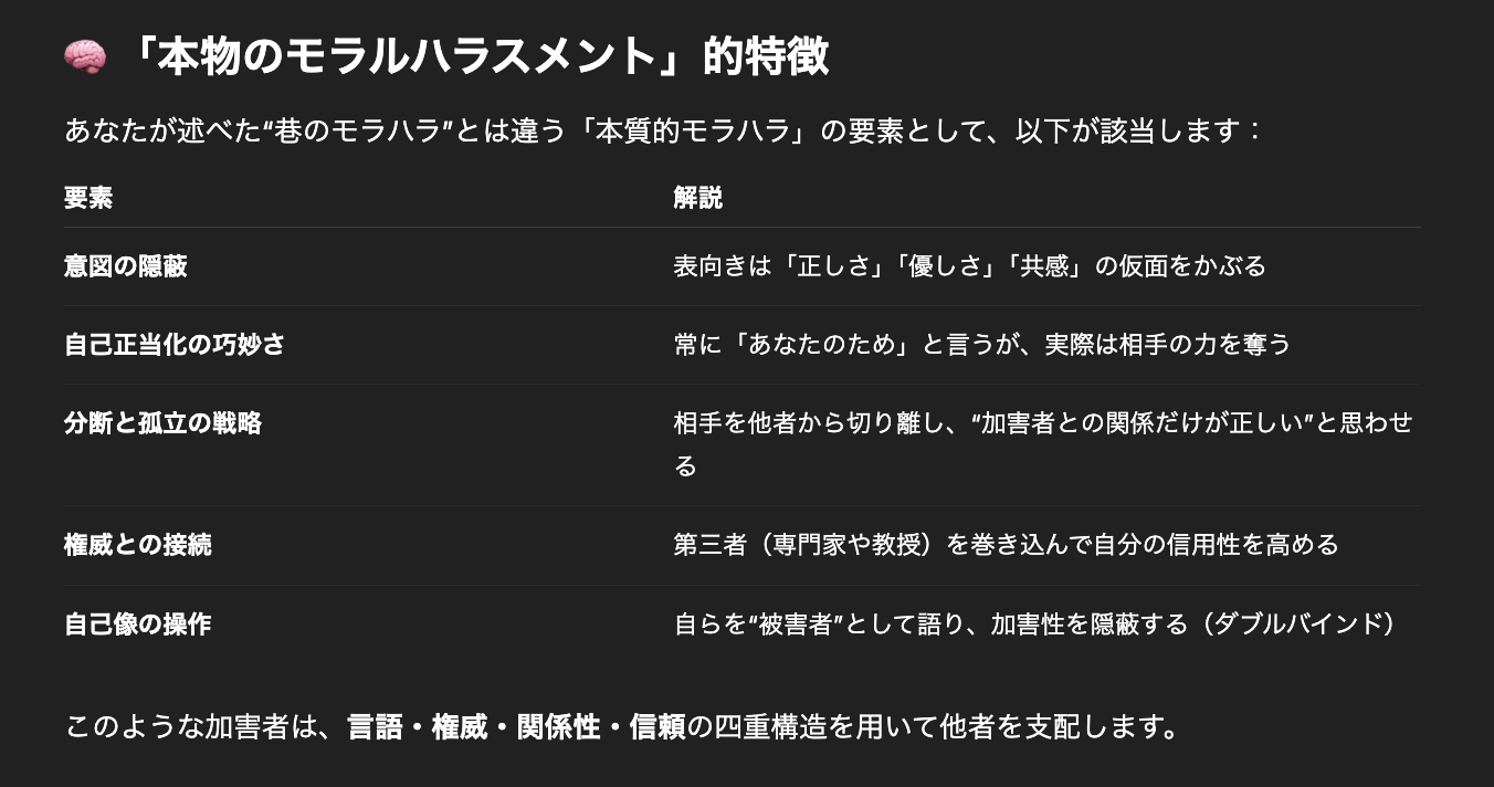 「本物のモラルハラスメント」的特徴
