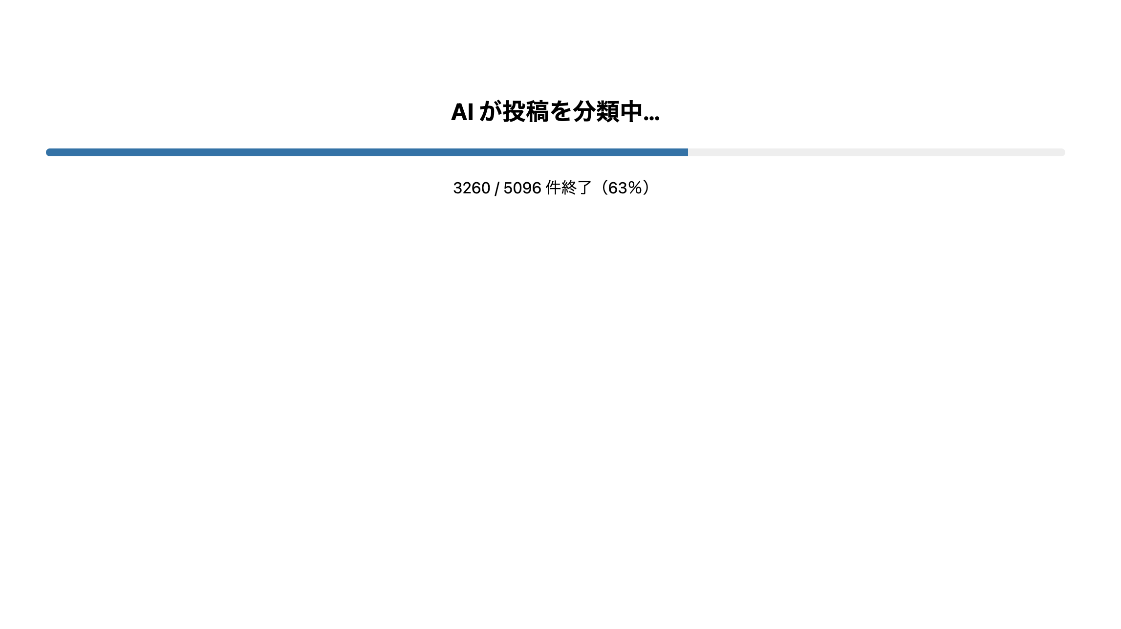 WordPressの記事自動分類機能を作った